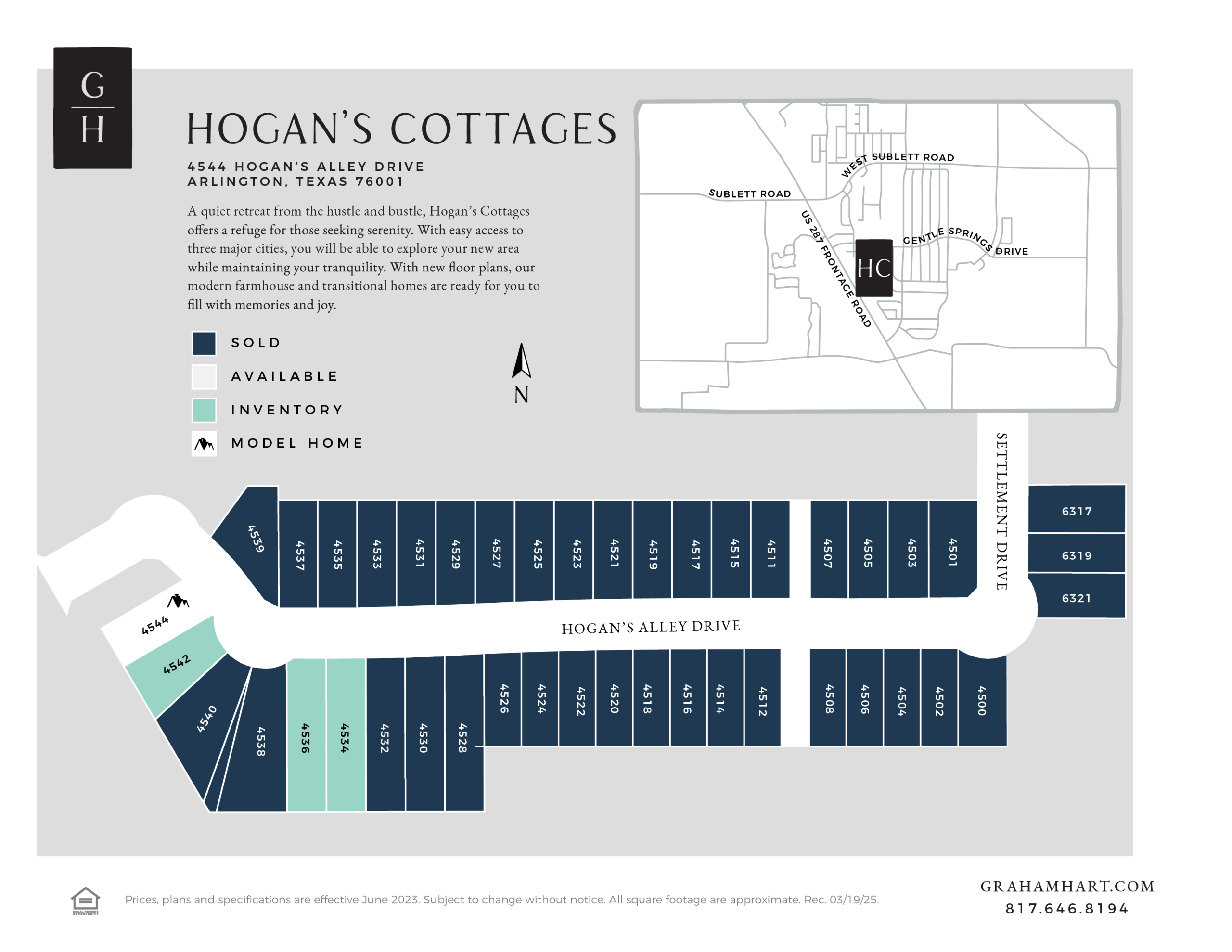 Hogan’s Cottages community plat map