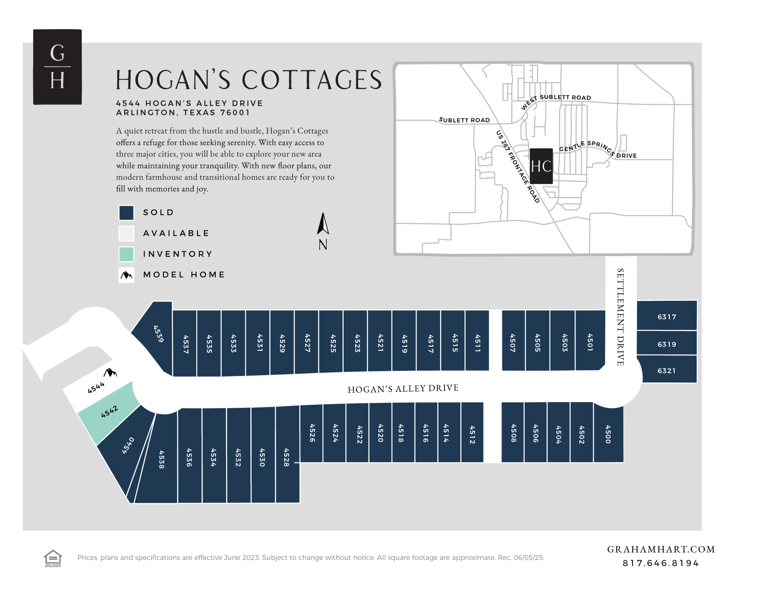 Hogan’s Cottages community plat map