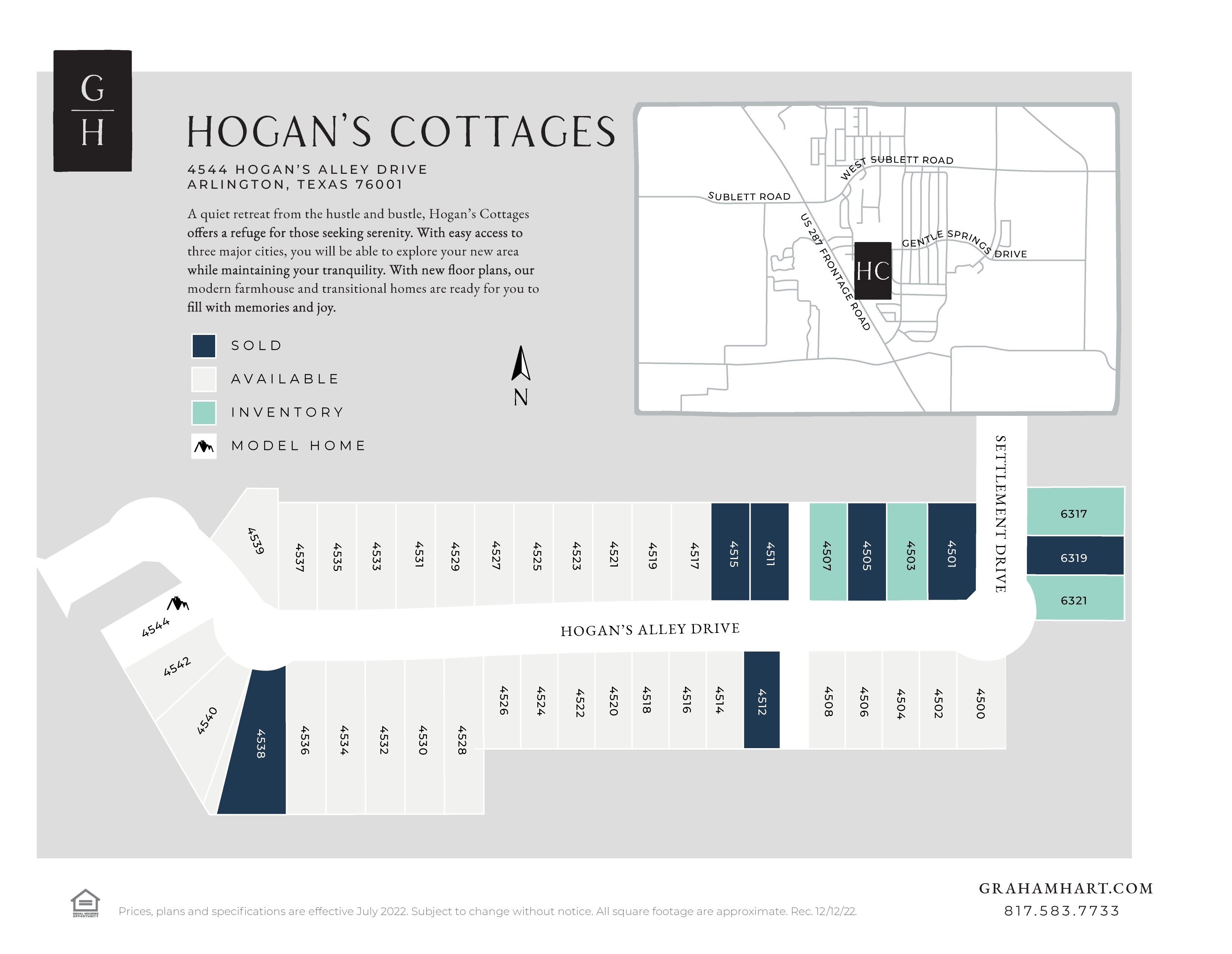 Hogan’s Cottages community plat map