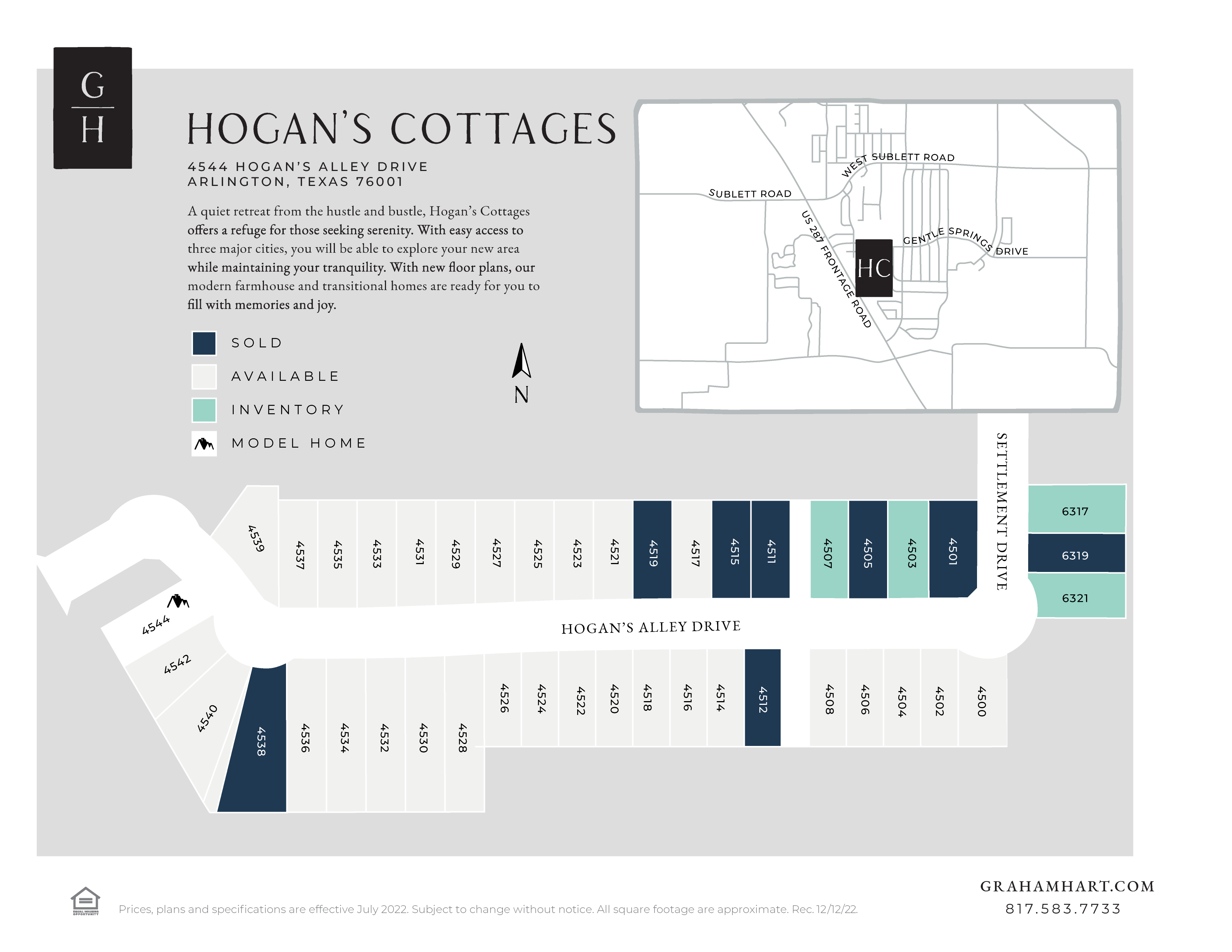 Hogan’s Cottages community plat map