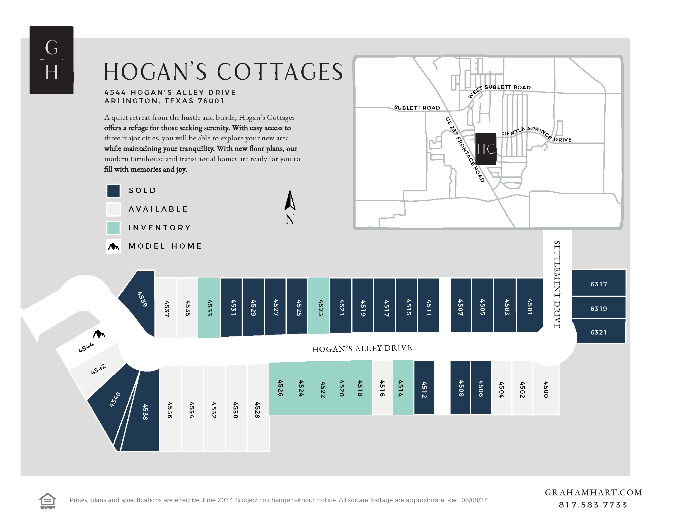 Hogan’s Cottages community plat map