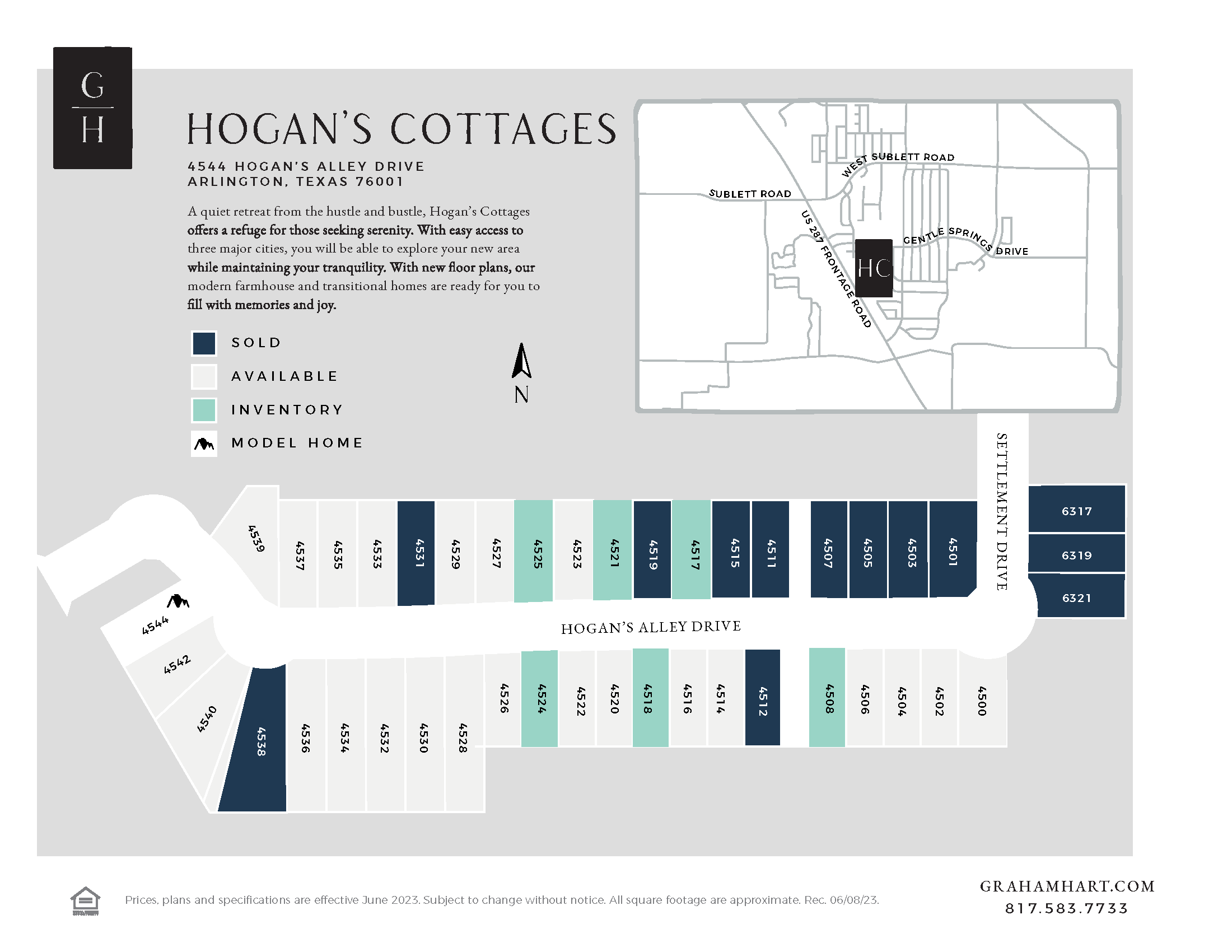 Hogan’s Cottages community plat map