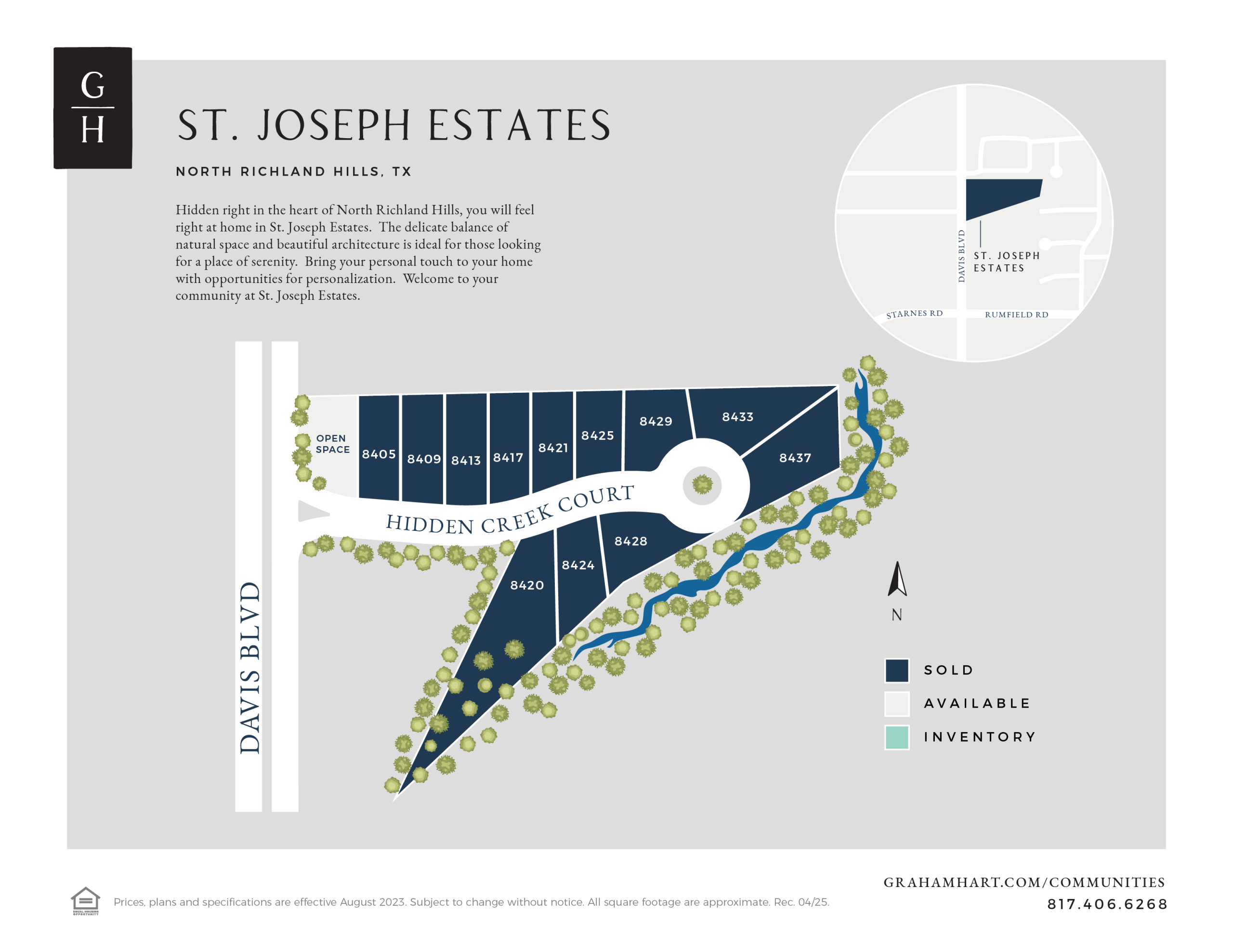 St. Joseph Estates community plat map
