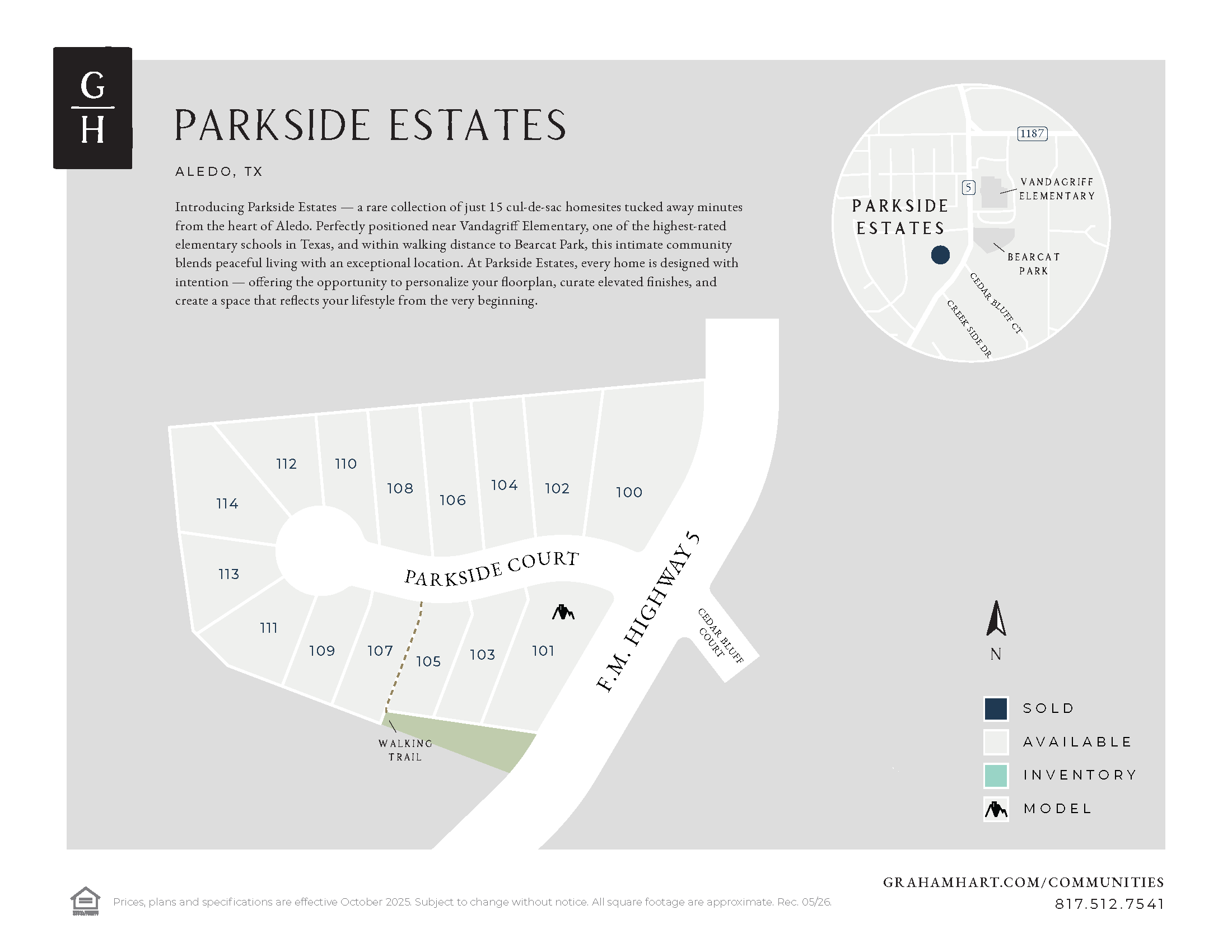 Parkside Estates community plat map